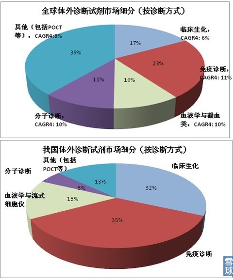 海外体外KY平台,KY（中国）一站式服务平台
市场